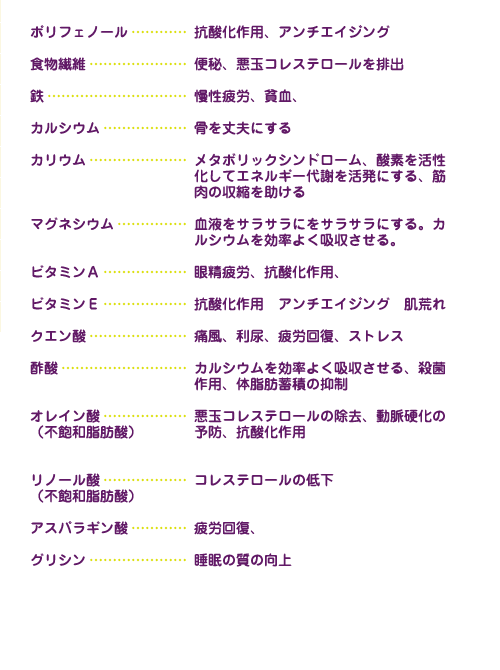 発酵！アサイーエッセンス3